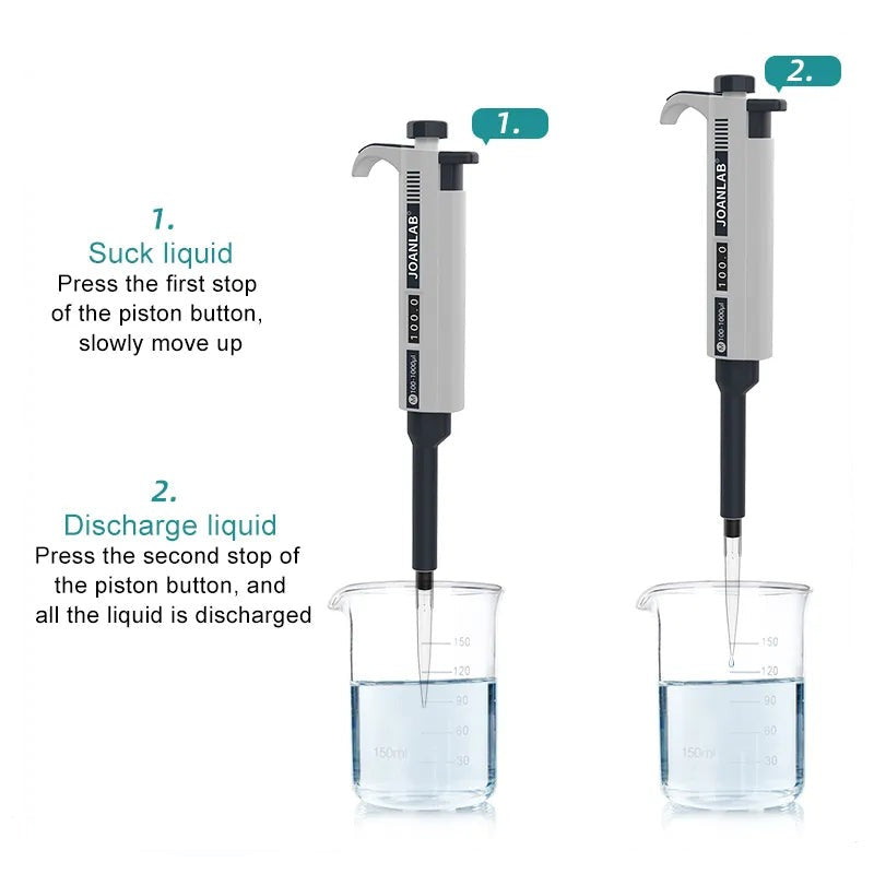Micropipette Laboratory Automatic Pipette Digital Adjustable Plastic Pipette Chemistry Lab Equipment with Pipette Tips
