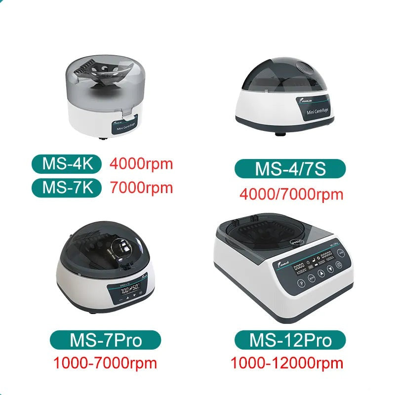 Pcr Centrifuge Machine Digital High-Speed Plasma Centrifuge Lab Microcentrifuge 4000Rpm 12000Rpm 0.2 - 2Ml Centrifuge Tube