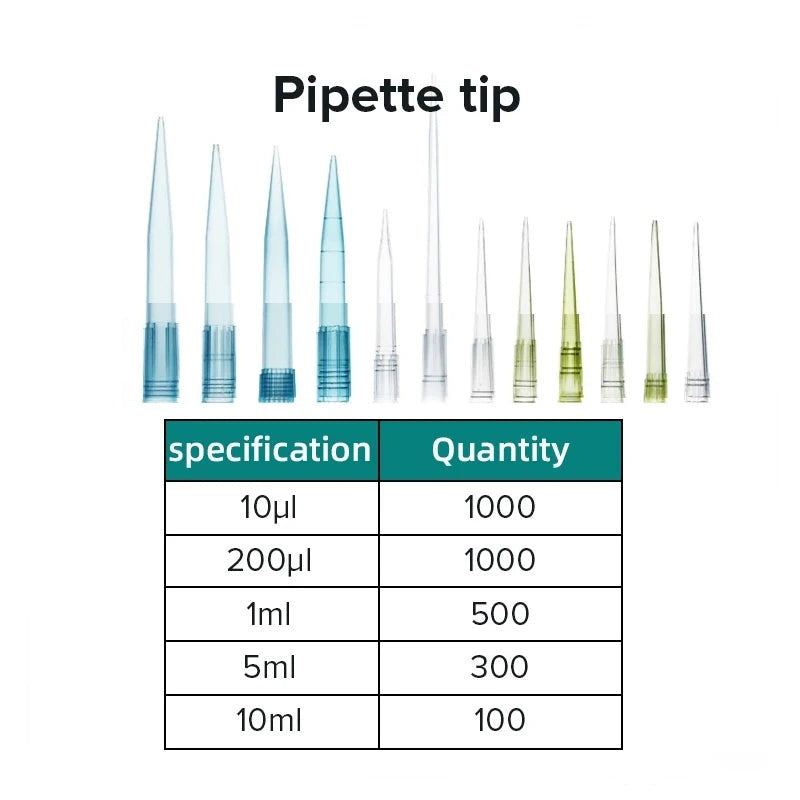 Laboratory Pipette Tips 10Ul 200Ul 1Ml 5Ml 10Ml Micropipette Disposable Plastic Pipette Tip Chemistry Lab Supplies